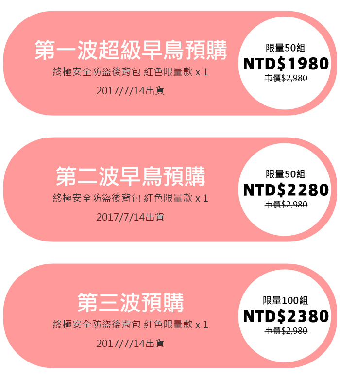 回饋方案-1